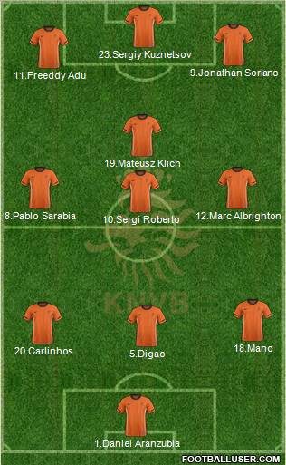 Holland Formation 2012