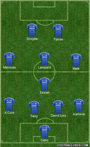 Chelsea Formation 2012