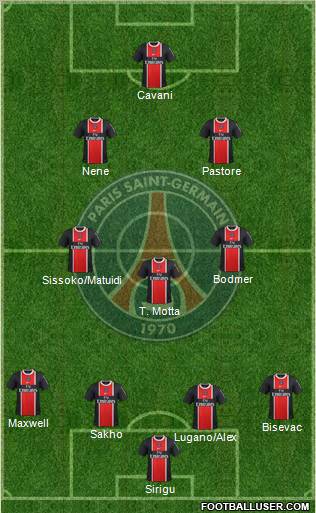 Paris Saint-Germain Formation 2012