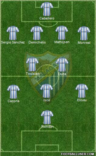 Málaga C.F., S.A.D. Formation 2012