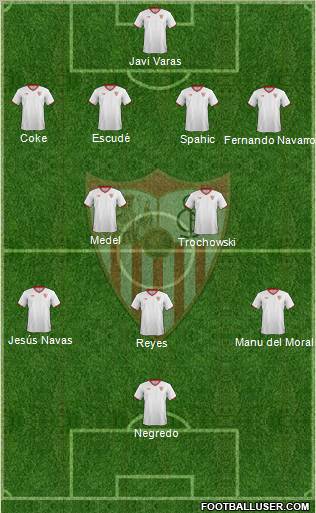 Sevilla F.C., S.A.D. Formation 2012