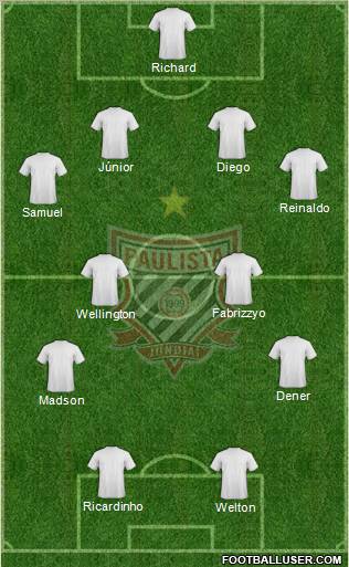 Paulista FC Formation 2012