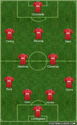 Manchester United Formation 2012