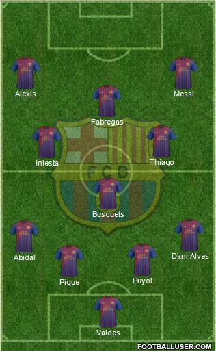 F.C. Barcelona Formation 2012