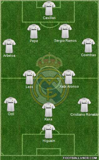 Real Madrid C.F. Formation 2012