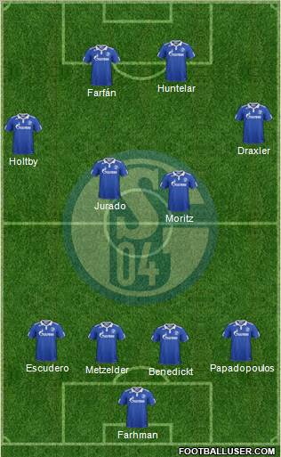 FC Schalke 04 Formation 2012