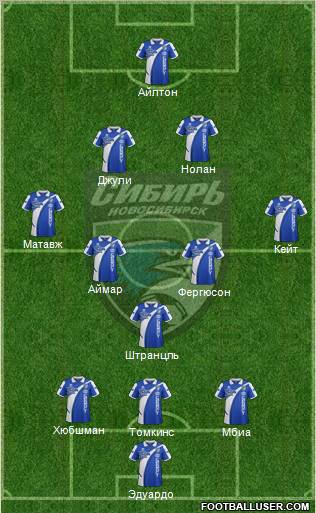 Sibir Novosibirsk Formation 2012