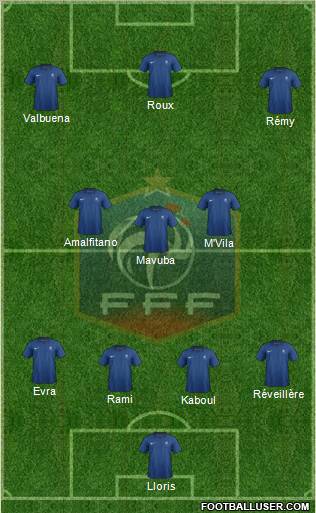 France Formation 2012