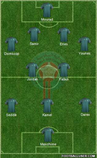 Morocco Formation 2012