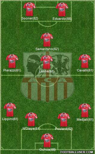 Athletic Club Ajaccien Football Formation 2012