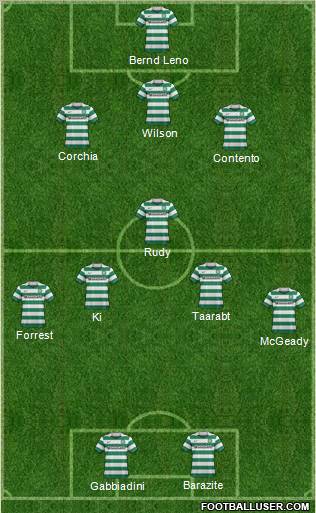 Celtic Formation 2012