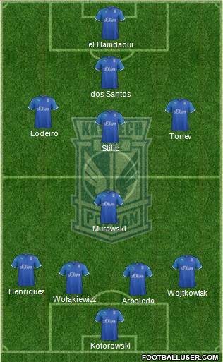 Lech Poznan Formation 2012