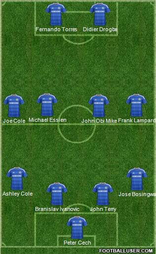 Chelsea Formation 2012