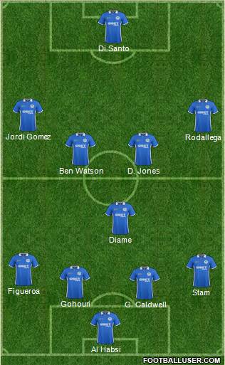 Wigan Athletic Formation 2012