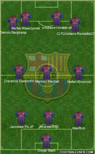 F.C. Barcelona Formation 2012