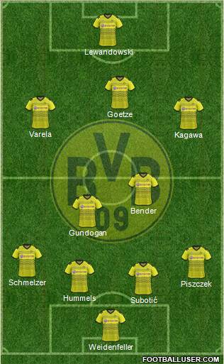 Borussia Dortmund Formation 2012
