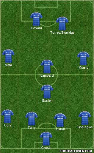 Chelsea Formation 2012
