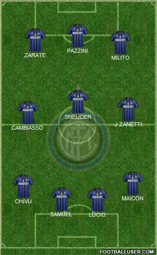 F.C. Internazionale Formation 2012