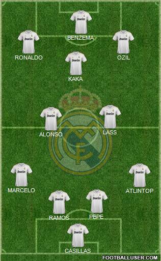 Real Madrid C.F. Formation 2012