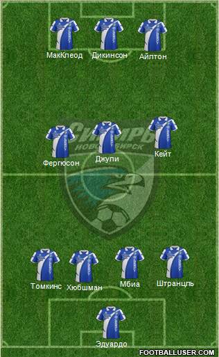 Sibir Novosibirsk Formation 2012