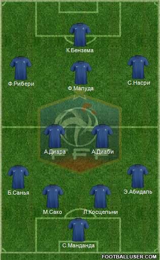 France Formation 2012