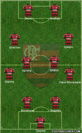 CR Flamengo Formation 2012