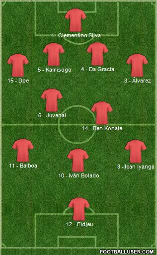 Pro Evolution Soccer Team Formation 2012