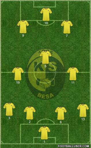 KS Besa Kavajë Formation 2012