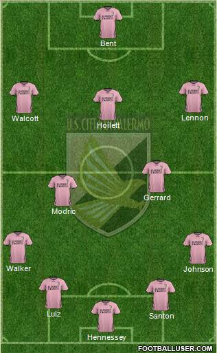 Città di Palermo Formation 2012