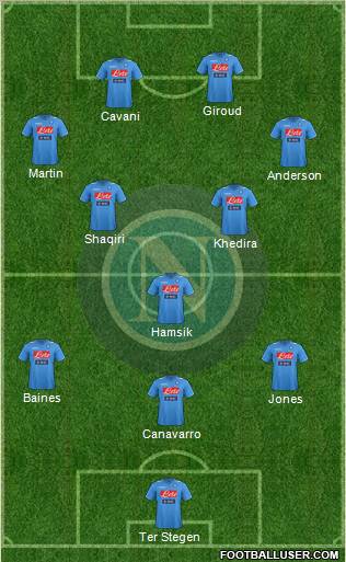 Napoli Formation 2012