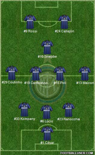 F.C. Internazionale Formation 2012
