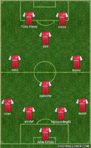 Arsenal Formation 2012