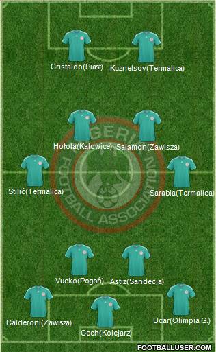 Nigeria Formation 2012
