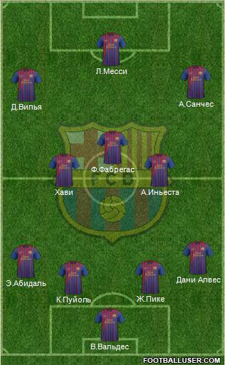 F.C. Barcelona Formation 2012