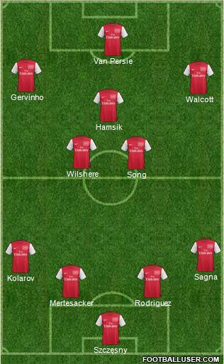 Arsenal Formation 2012