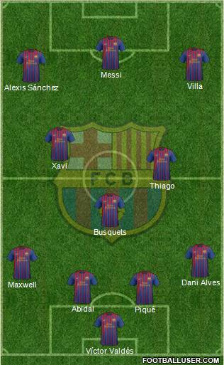 F.C. Barcelona Formation 2012