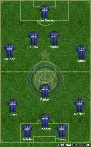 F.C. Internazionale Formation 2012