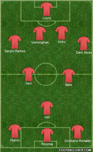 Fifa Team Formation 2012