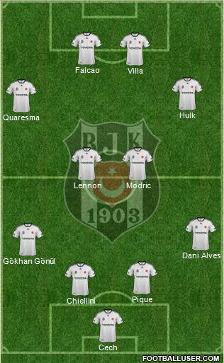 Besiktas JK Formation 2012