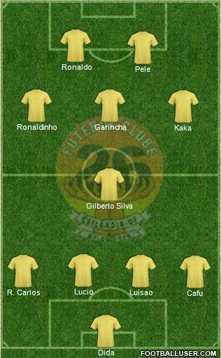 26 de Outubro FC Formation 2012
