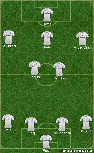 Tottenham Hotspur Formation 2012