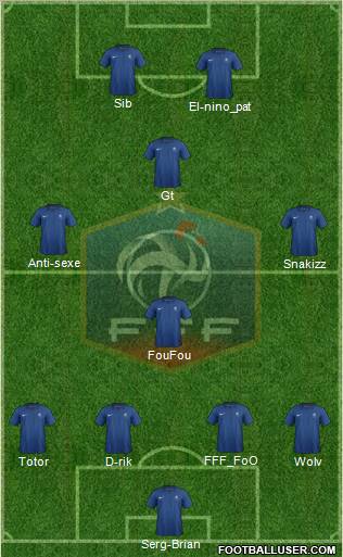 France Formation 2012