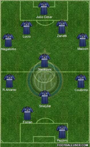 F.C. Internazionale Formation 2012