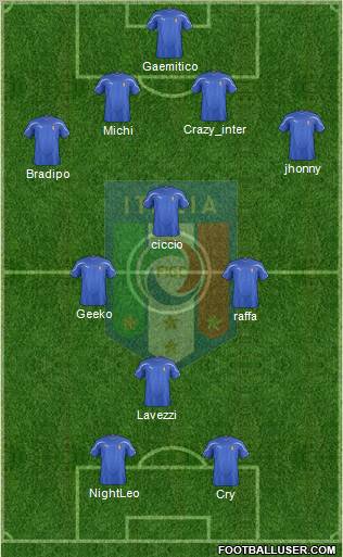 Italy Formation 2012