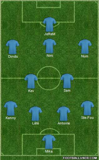 Fifa Team Formation 2012
