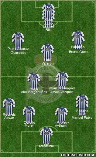 R.C. Deportivo de La Coruña S.A.D. Formation 2012