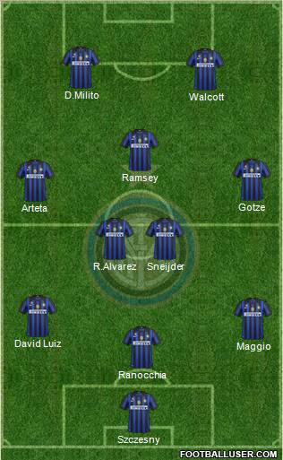 F.C. Internazionale Formation 2012