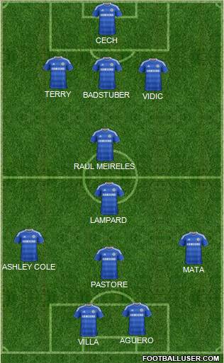 Chelsea Formation 2012