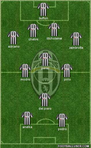 Juventus Formation 2012