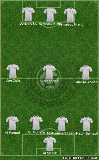 Al-Sadd Sports Club Formation 2012